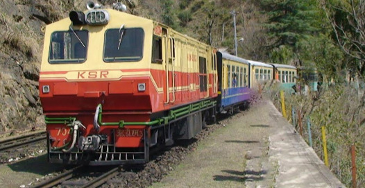 Kalka–Shimla Railway