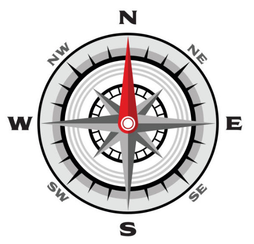 N on a Compass