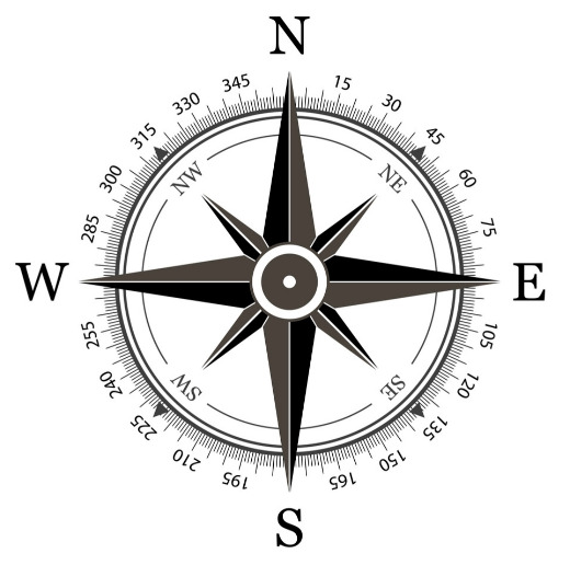 S on Compass